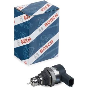  Nyomásszabályozó szelep, common rail rendszer