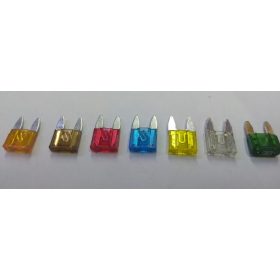 BIZTOSÍTÉK KÉSES MINI 25A