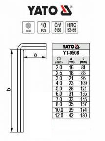 YATO IMBUSZKULCS KÉSZLET 2-12MM 10 DARABOS