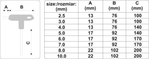 YATO IMBUSZKULCS KÉSZLET T MARKOLATTAL, 8 RÉSZES 2,5-10MM GÖMBFEJŰ S2