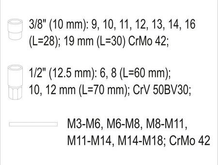 YATO RONCSOLT CSAVARFEJ ÉS TÖRTCSAVAR KISZEDŐ KÉSZLET 17 RÉSZES