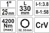 YATO NYOMATÉK SOKSZOROZÓ 1' 4200 Nm