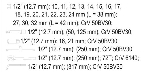 YATO DUGÓKULCS KÉSZLET 1/2' 10-32MM 25 RÉSZES