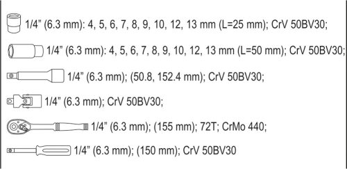 YATO DUGÓKULCS KÉSZLET 1/4' 4-13MM 23 RÉSZES