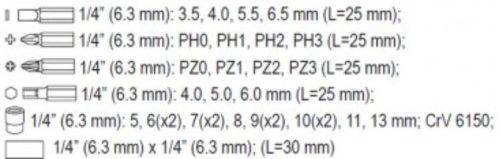 YATO RACSNIS DUGÓKULCS ÉS BIT KÉSZLET