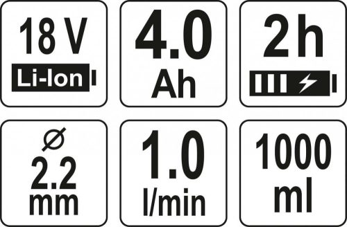 YATO AKKUS FESTÉKSZÓRÓ 18V 4.0Ah+TÖLTŐ Ø 2,2 mm 1 L