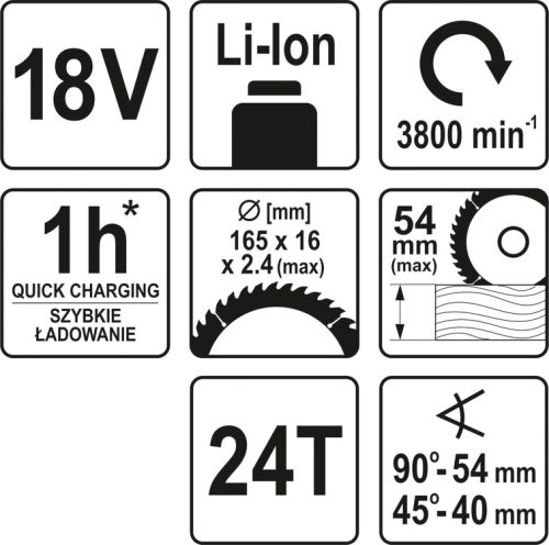 YATO KÖRFŰRÉSZ AKKUS 18V D=165MM AKKU ES TÖLTŐ NÉLKÜL