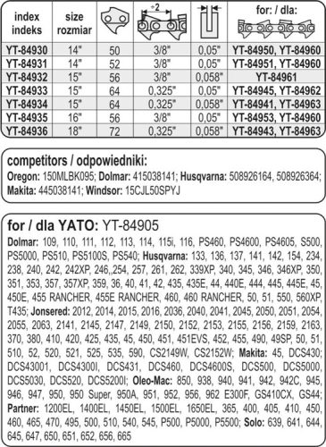 YATO LÁNCFŰRÉSZ LÁNCVEZETŐ 38CM 1,3MM