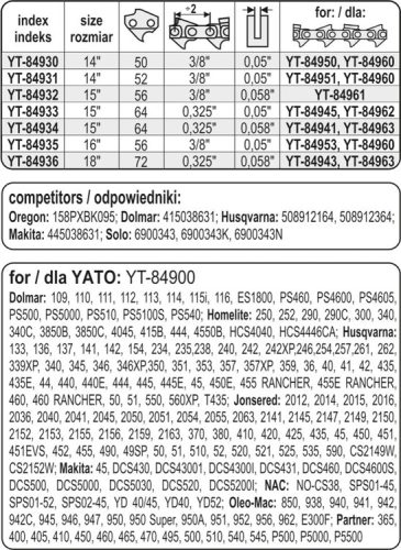 YATO LÁNCFŰRÉSZ LÁNCVEZETŐ 38CM 1,5MM