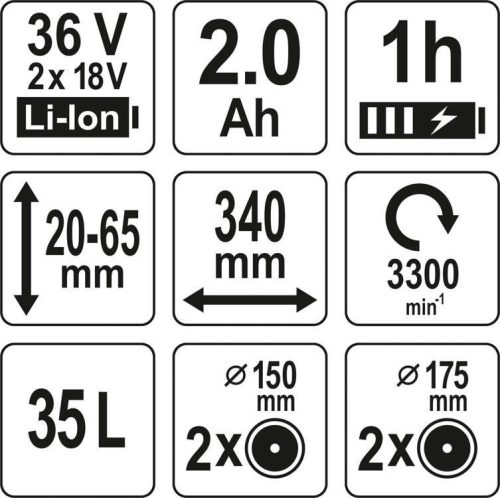 YATO AKKUS FŰNYÍRÓ  34CM, 35 LITERES AKKU NÉLKÜL