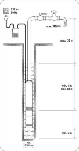 YATO CSŐKÚTSZIVATTYÚ 370W 5400L/óra 