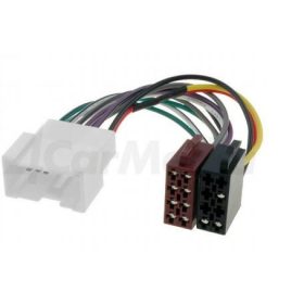ADAPTER DACIA RENAULT