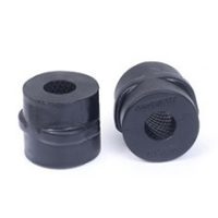 Stabilizátor szilent